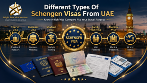 Different Types Of Schengen Visas From UAE