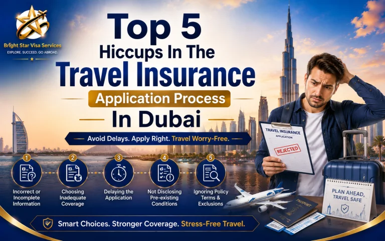 Travel insurance application process in dubai