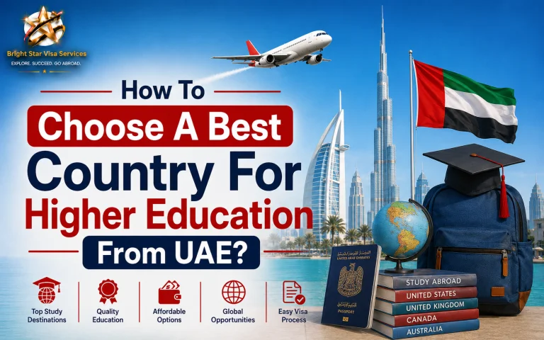 Best Country For Higher Education From UAE