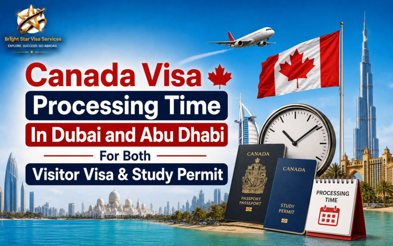 canada visa processing time