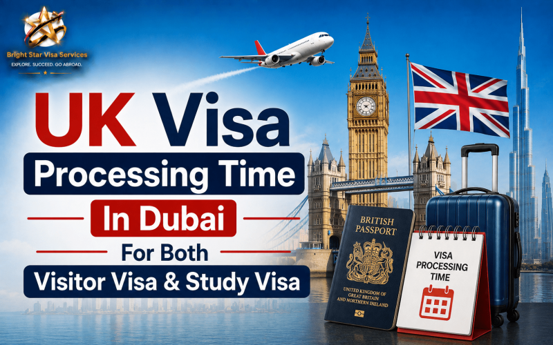 uk visa processing time