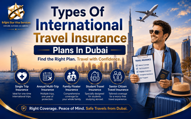 international travel insurance plans in dubai