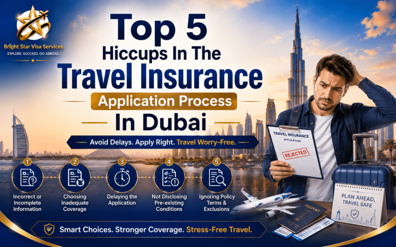 Travel insurance application process in dubai
