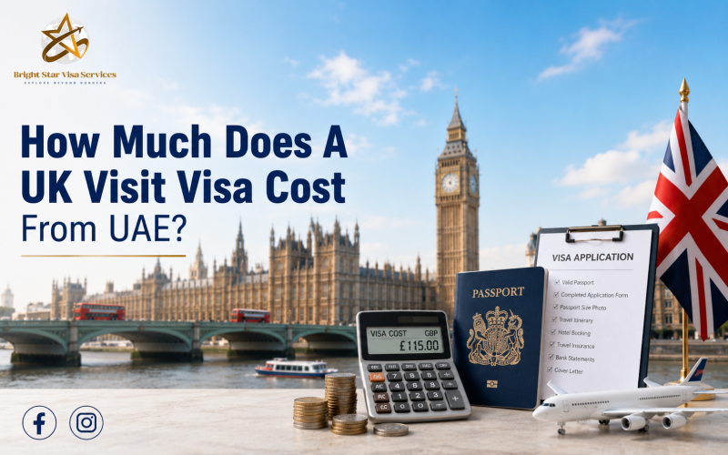 UK Visit Visa Cost From UAE