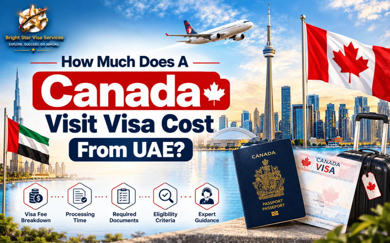 Canada Visit Visa Cost From UAE