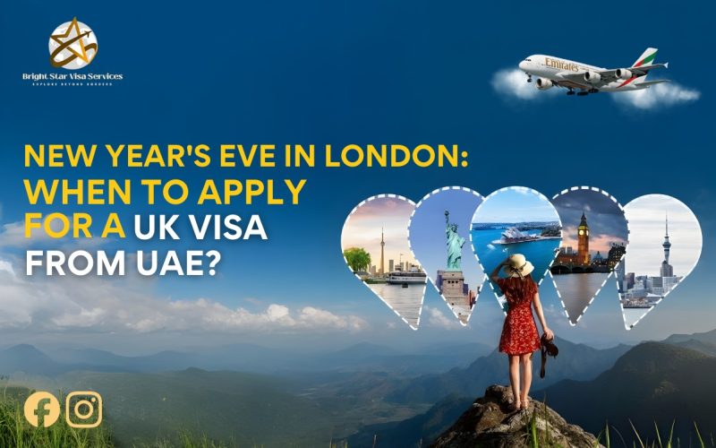 New Year’s Eve in London travel banner showing UK visa from UAE application timeline with London landmarks and Emirates flight